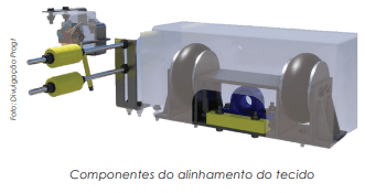 Processo, manutenção e retrofitting de filtros na mineração